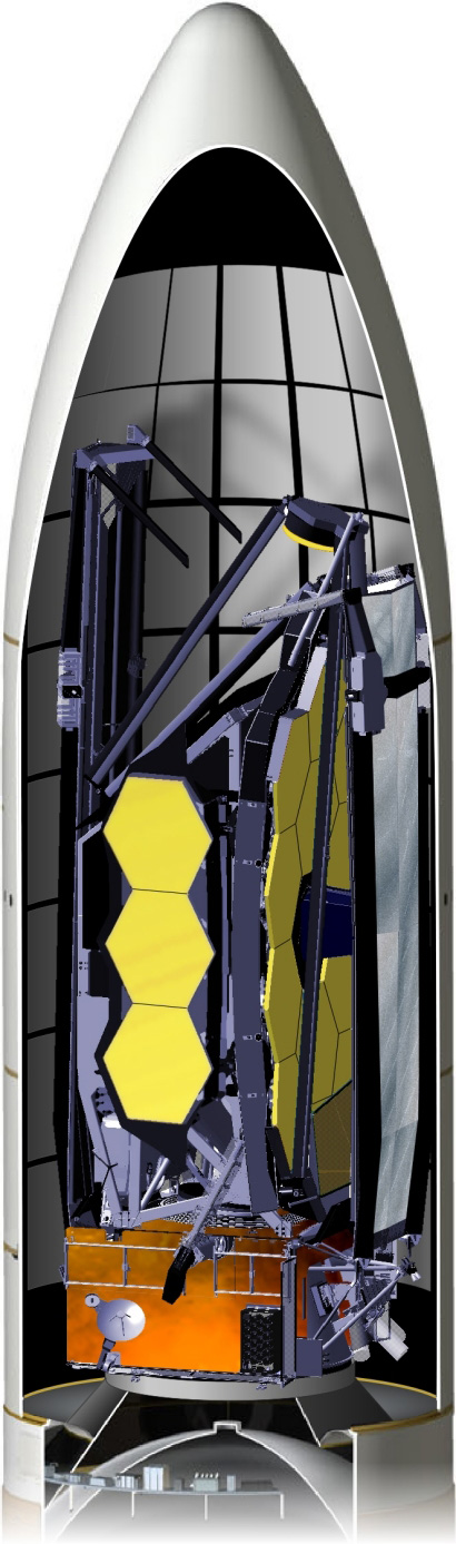 JWST telescope folded and positioned on Ariane 5